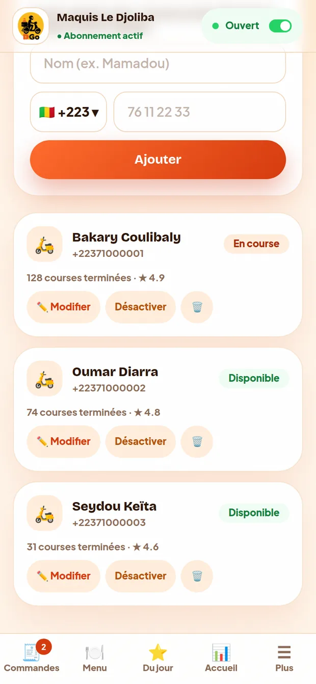 L’équipe de livreurs : courses terminées, note, modifier, désactiver