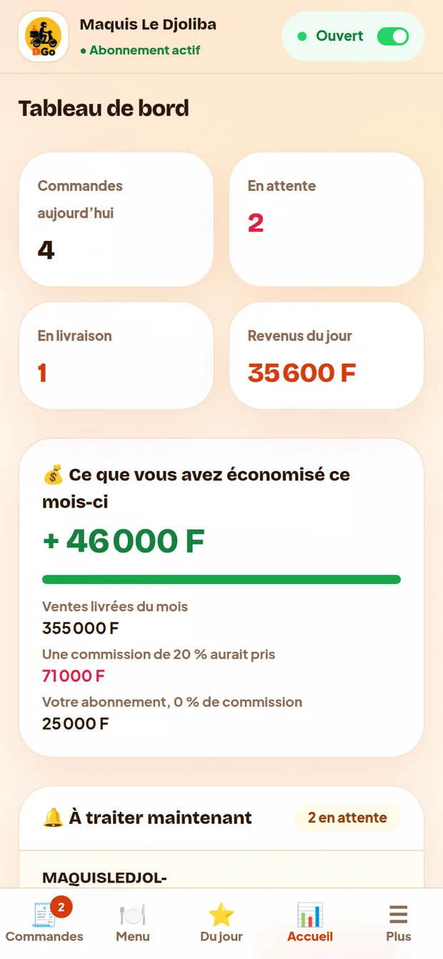 Tableau de bord du restaurant sur téléphone : commandes du jour, revenus, économies