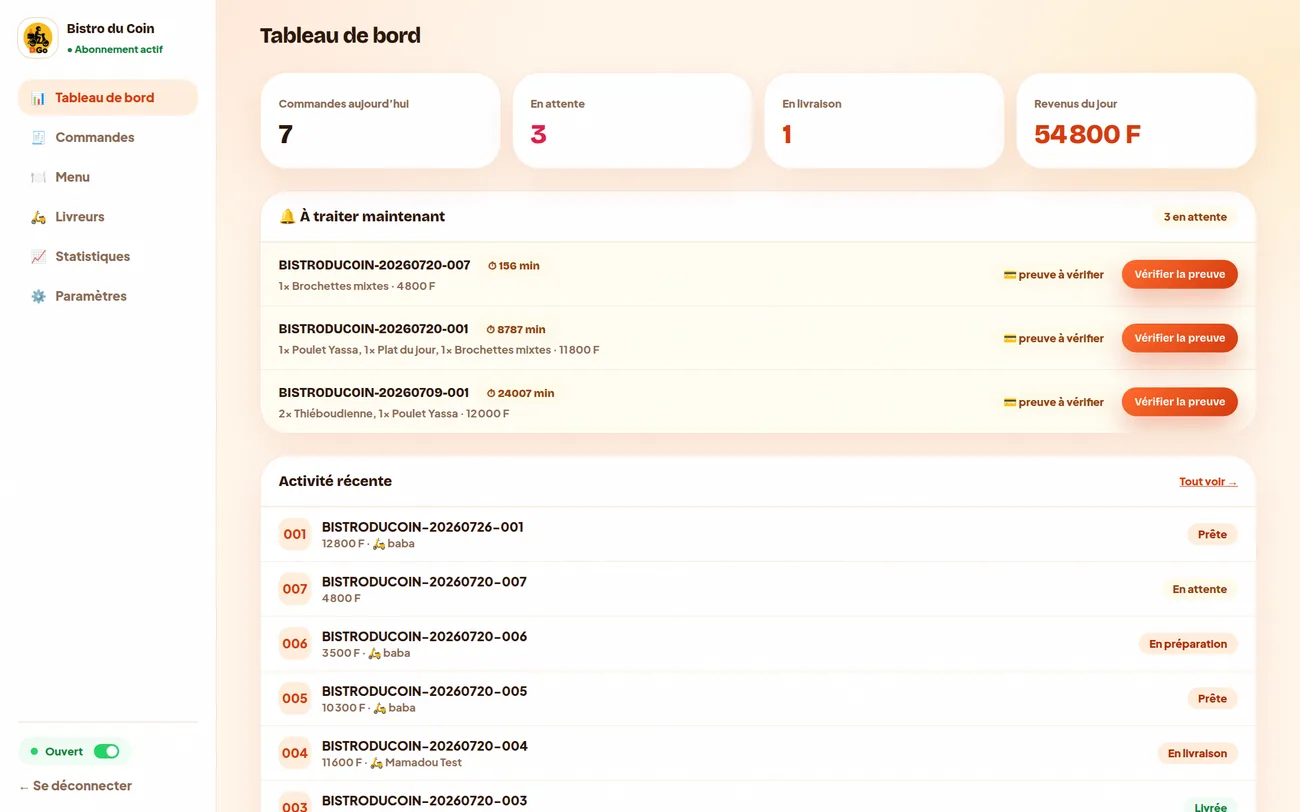 Tableau de bord du restaurant